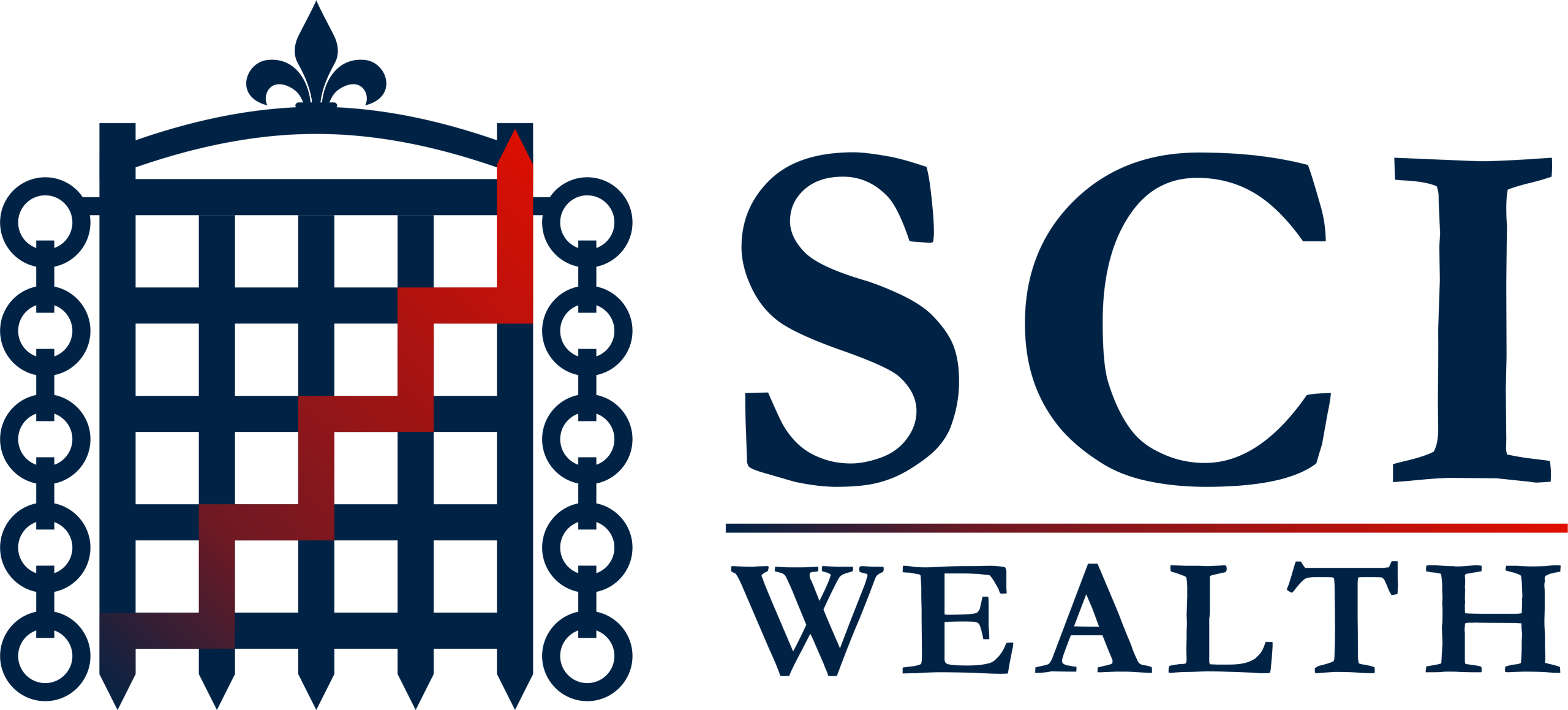 SCI Wealth