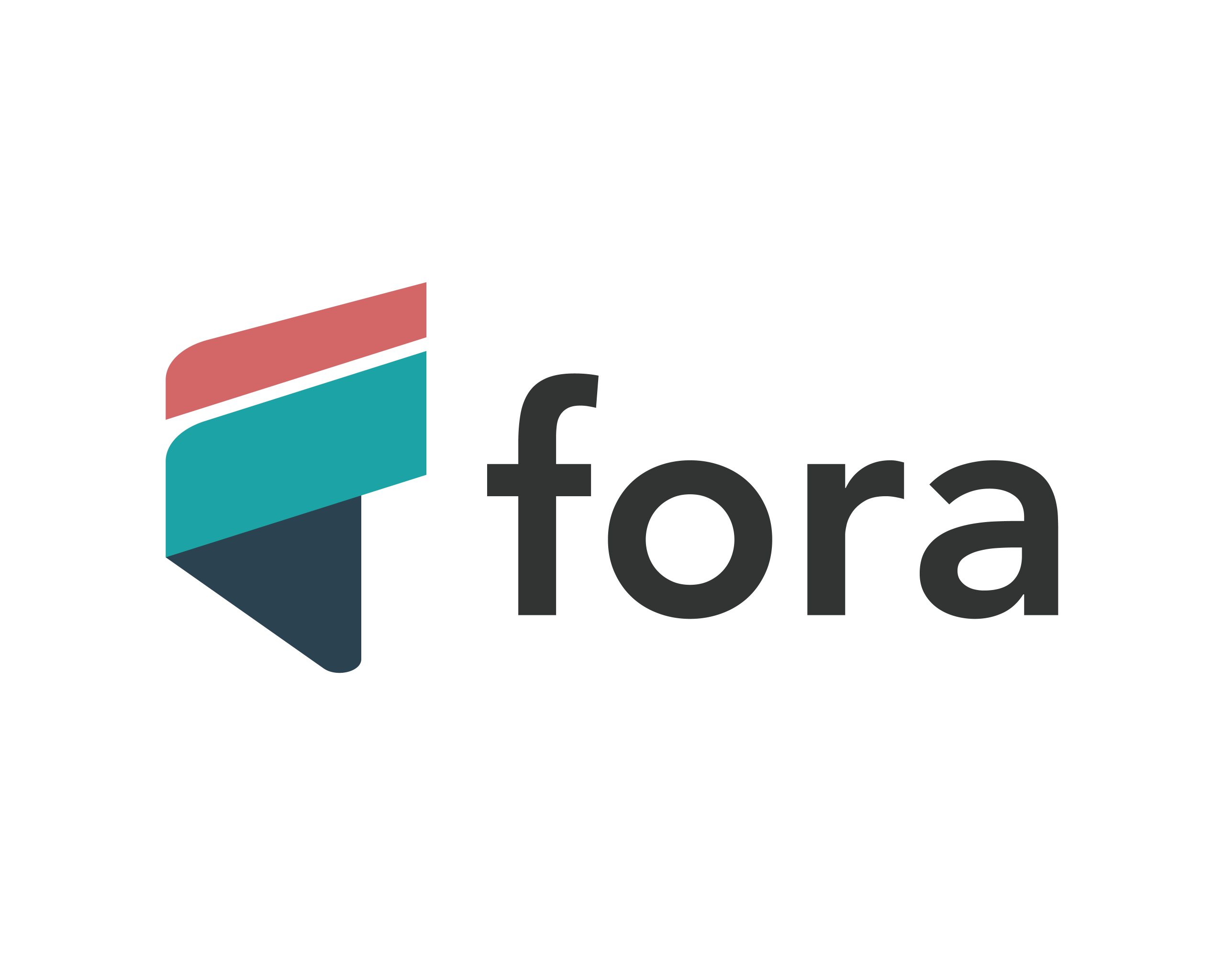 Fora Credit Inc.
