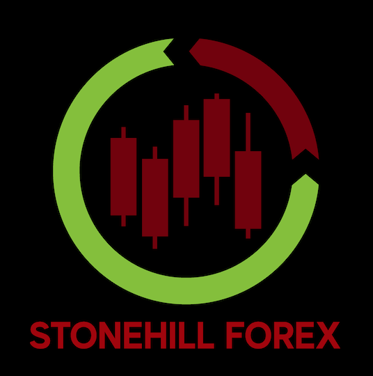 Stonehill Forex Limited