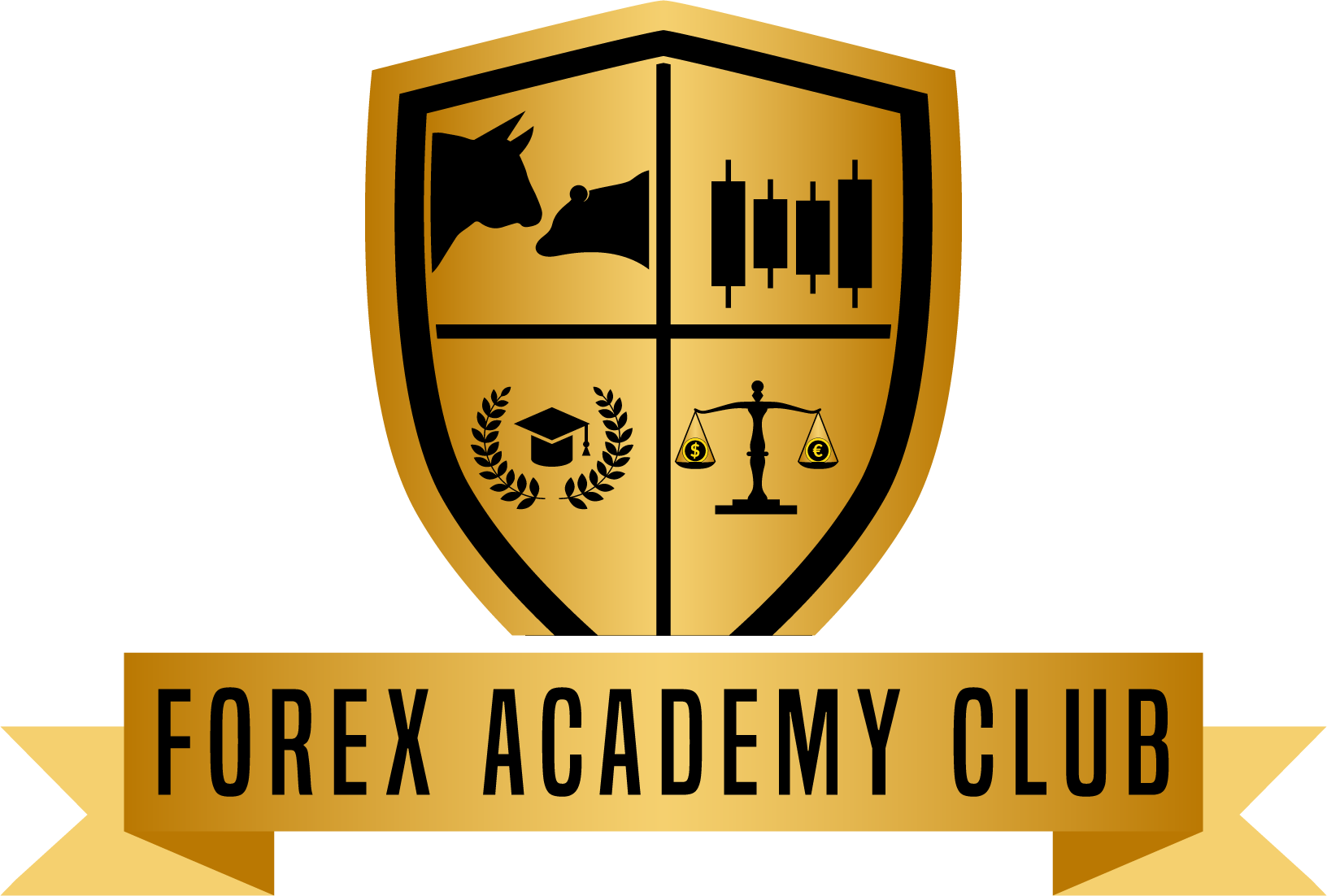Forex Academy Club