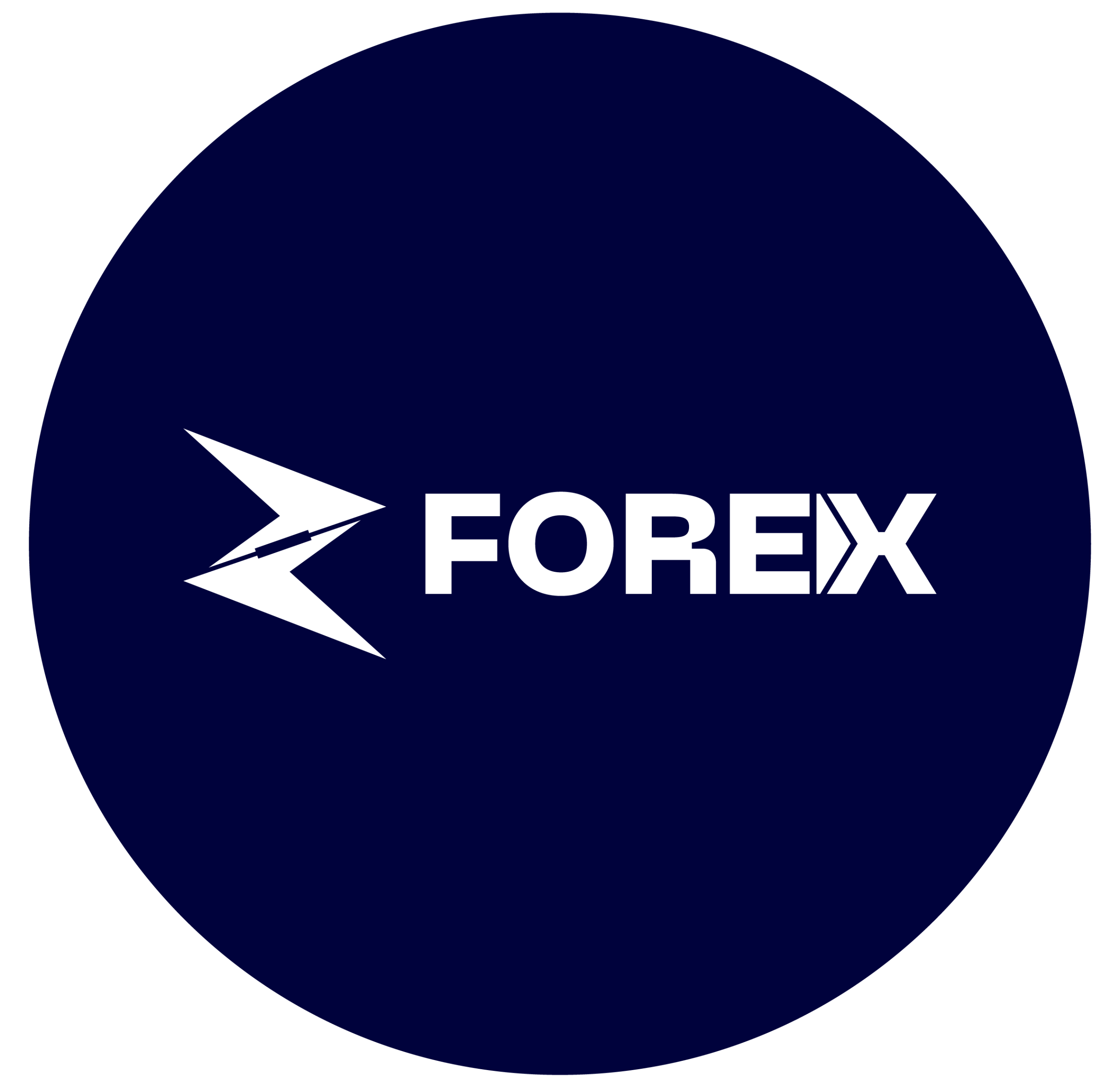 zForex